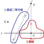 2022年度　静岡県公立高校入試過去問【数学】解説