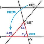 2023年度　兵庫県公立高校入試過去問【数学】解説