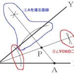 2023年度　静岡県公立高校入試過去問【数学】解説